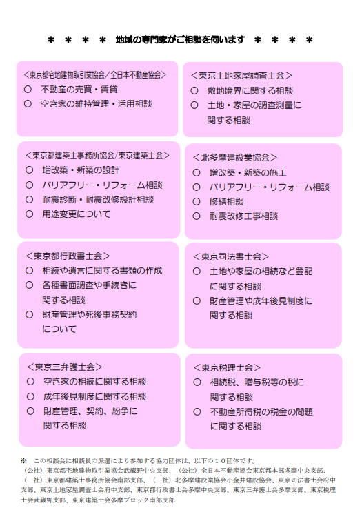 住まいの何でも相談会２.png